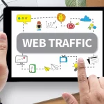 How to Get Millions of Traffic to Your Website